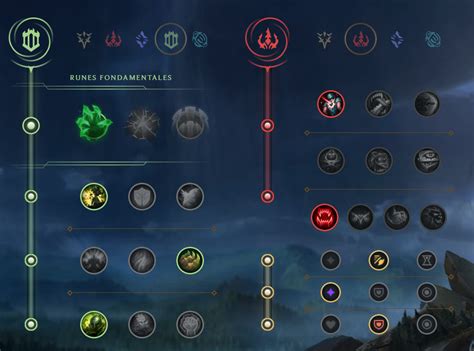 best teemo top runes.